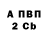 APVP крисы CK kolyamba1 kolyamba1